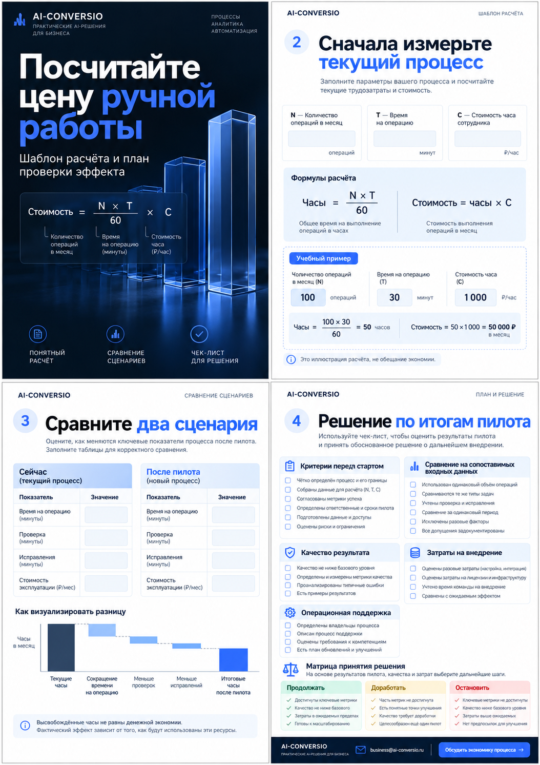 Четыре страницы материала: Цена ручной работы